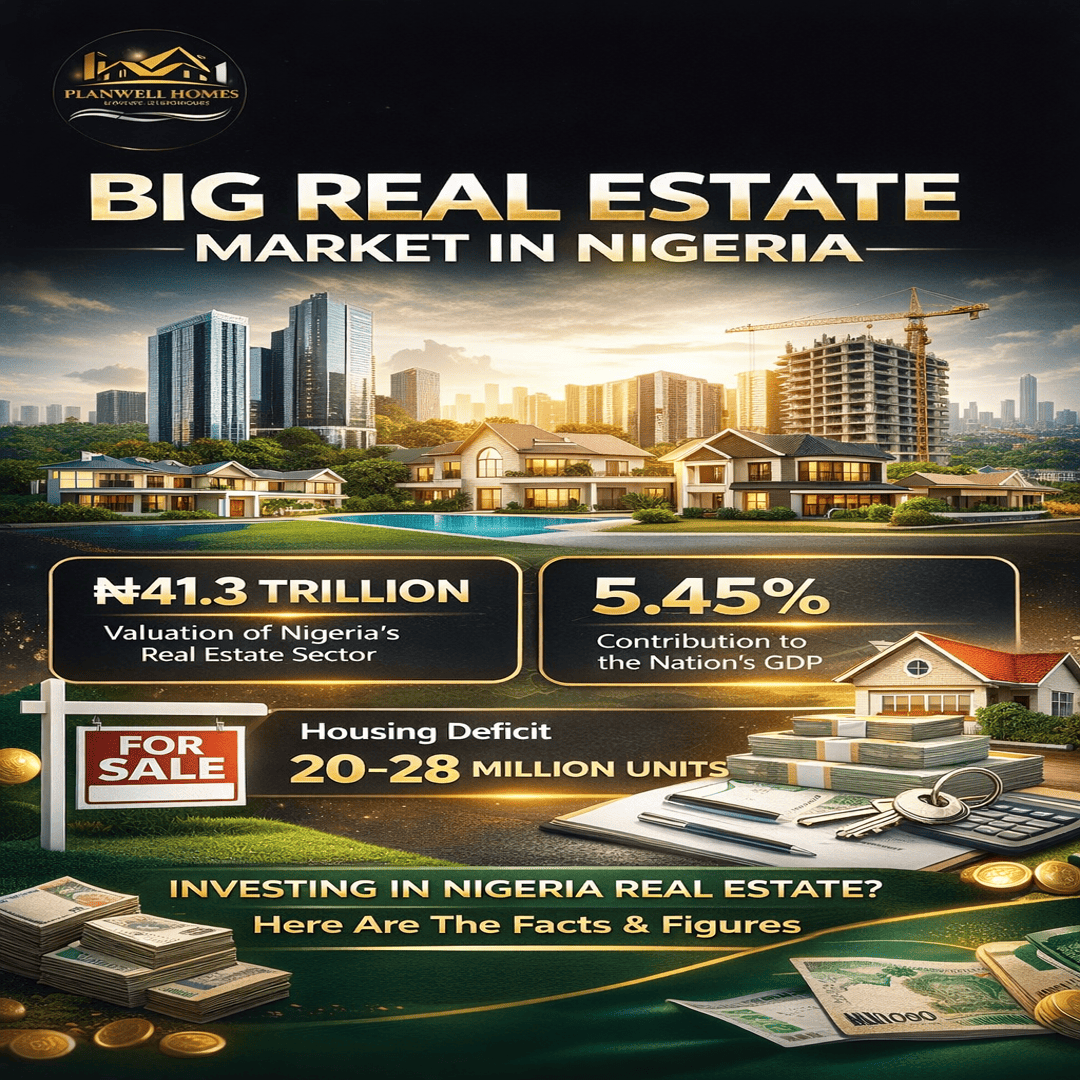 planwell real estate 1080x1080 (1)