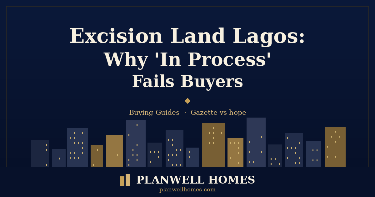 Excision land Lagos — Planwell Homes branded graphic on why 'in process' fails