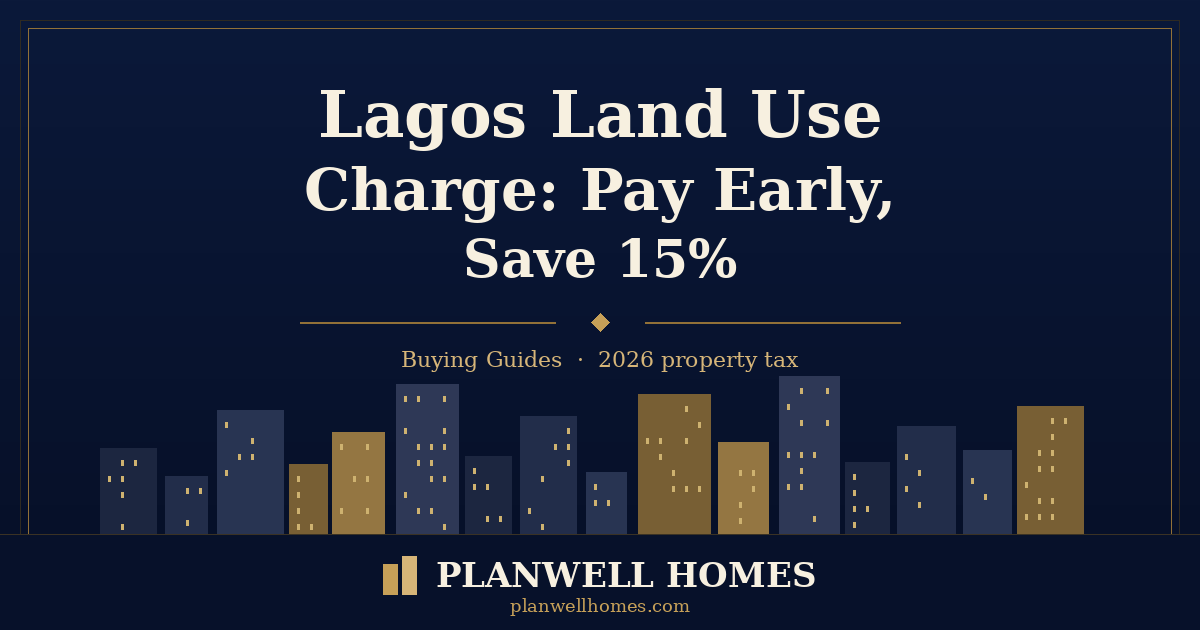 Lagos Land Use Charge — Planwell Homes branded graphic on paying early to save 15%