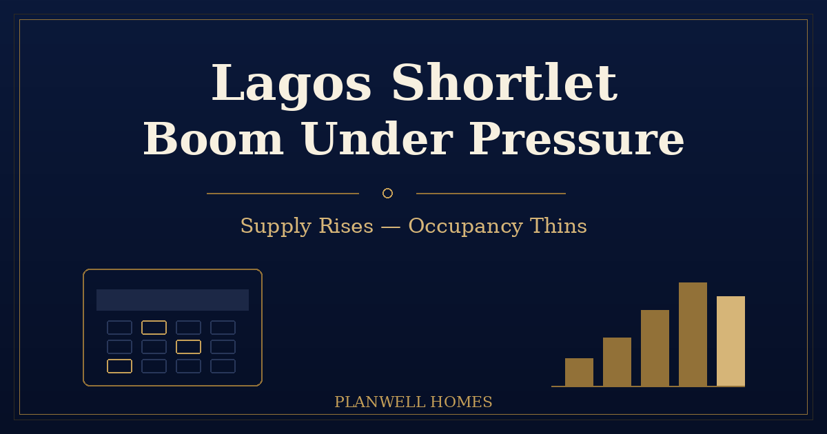 Lagos shortlet boom — Planwell Homes branded graphic on rising supply, occupancy pressure and operator costs